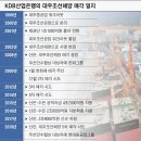 대우메디칼 이미지