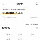 평화온누리약국 이미지