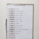 삼첩분식성남