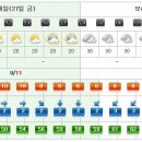 중문동-27 이미지