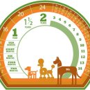 수원종합동물병원 이미지