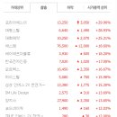 (주)대동신약 이미지