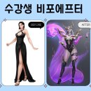 내손으로 디지털 드로잉 이미지