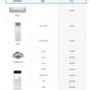 크린청소보수