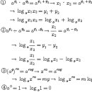 a가 1이 아닌 양수일 때, x,y 사이에 x＝ay의 관계가 있으면, y를 a를 밑으로 하는 x의 로그라 하고, logax로 표시 이미지