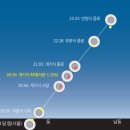 낮이 더 길어지는 3월, 정월대보름과 블러드문 이미지