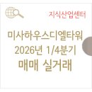 아이테코미사공인중개사사무소 | 미사하우디엘타워 2026년 1/4분기 매매 실거래가