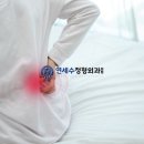 지경외과의원 네이버블로그