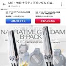 내러티브 이미지