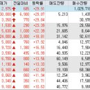 이매진사이언스 이미지