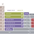 홈플러스수선실 - 달서구 월배로 183 | 홈플러스수선실