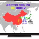 8K UHDTV가 TV의 지형도를 바꾼다! 이미지