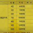 큰섬민박 이미지