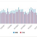 도담부동산공인중개사사무소 이미지