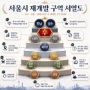 명당공인중개사사무소 | "후암미주 아파트 매매 전세 월세 상담은 명당공인중개사사무소에서..." 후암미주 아파트 궁금하시다면