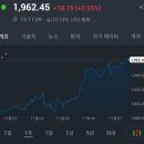 부산올명작