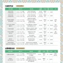 우리 동네 나들이 다같이 줍깅 이미지