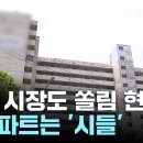 부동산 경매 시장도 쏠림 현상...비아파트는 '시들' 이미지