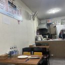 노상치킨 티스토리