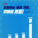 서울가전주 이미지