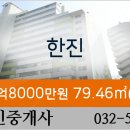 한진부동산중개 네이버블로그