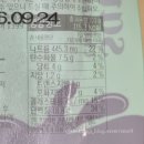 햇살마트 | [조리 식품] 햇살닭 닭가슴살 팩 더촉촉한 소스 10종 구매 맛 후기