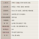 연제구-162 이미지