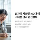 충만치킨만성점 | 남자의 시크릿: 40대 이후 테스토스테론 관리 완전정복