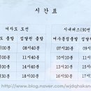 수생당약국 | 여수 여자도, 송여자도 가는 법