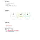 카파네트웍스(주)