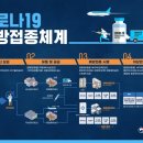 충주카리타스노인요양원 이미지