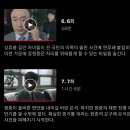 황현정미용실 | 넷플릭스 오리지널 시리즈, ‘소년심판’ 1-10화 정주행🥺