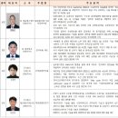 주식회사 제이에이치산업 이미지