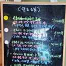 커피볶는집카페마실