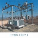 금동회관 이미지