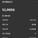 하가네뒷고기