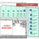 한강메디칼약국 이미지