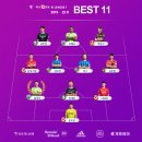 2019 K리그1 서울vs상주 이미지