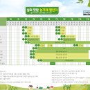중부농자재