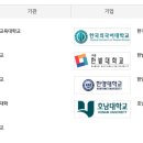 베이징탑중국어학원 네이버블로그