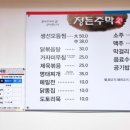정든주막 네이버블로그