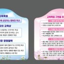 곤양중학교 이미지