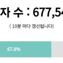 540010 네이버블로그