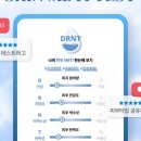 나의 MBTI 맞춤형 심리케어 네이버블로그