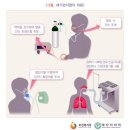 J2088 이미지