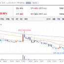 주식회사 큐로 이미지