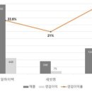 구안 이미지