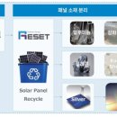 리셋컴퍼니㈜ 이미지