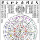 귀.남.미.녀