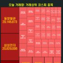 비에이치모터스 네이버블로그